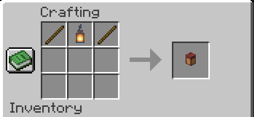 Crafting Table